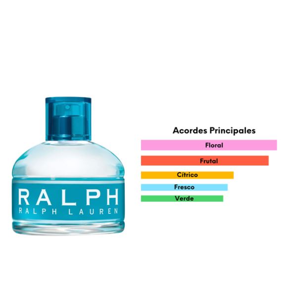 Perfume Ralph Lauren Mujer Eau De Toilette Floral 100ml