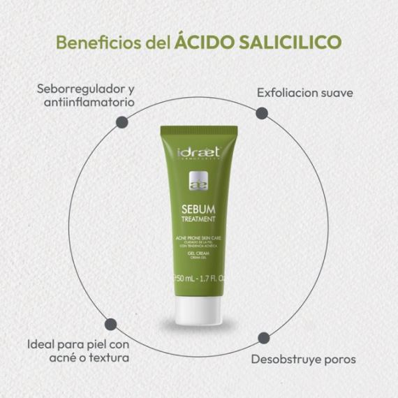 Crema Gel Facial Acné Sebum Treatment Matificante 50ml Idraet