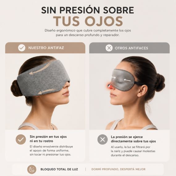 Antifaz Máscara Para Dormir Ajustable Bloqueo de Luz Algodón Gris